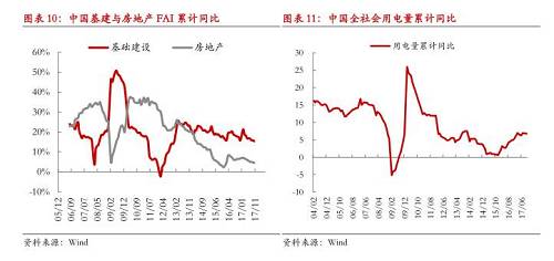 【月度報(bào)告-鎳】需求擔(dān)憂漸弱，鎳價先抑后揚(yáng)