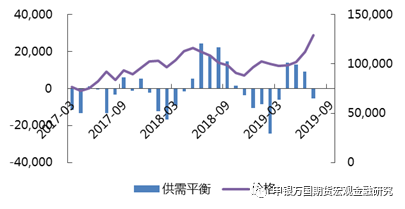 無錫不銹鋼板價格,201不銹鋼,無錫不銹鋼,304不銹鋼板,321不銹鋼板,316L不銹鋼板,無錫不銹鋼板 無錫不銹鋼板價格,201不銹鋼,無錫不銹鋼,304不銹鋼板,321不銹鋼板,316L不銹鋼板,無錫不銹鋼板