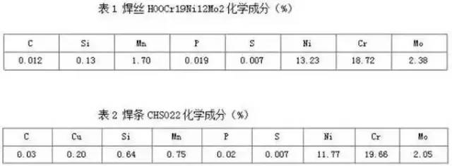 無錫不銹鋼板價格,201不銹鋼,無錫不銹鋼,304不銹鋼板,321不銹鋼板,316L不銹鋼板,無錫不銹鋼板 無錫不銹鋼板價格,201不銹鋼,無錫不銹鋼,304不銹鋼板,321不銹鋼板,316L不銹鋼板,無錫不銹鋼板