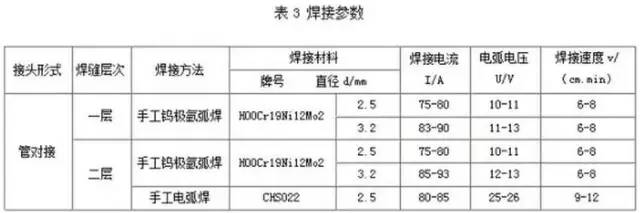 無錫不銹鋼板價格,201不銹鋼,無錫不銹鋼,304不銹鋼板,321不銹鋼板,316L不銹鋼板,無錫不銹鋼板 無錫不銹鋼板價格,201不銹鋼,無錫不銹鋼,304不銹鋼板,321不銹鋼板,316L不銹鋼板,無錫不銹鋼板