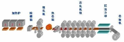 無錫不銹鋼板價格,201不銹鋼,無錫不銹鋼,304不銹鋼板,321不銹鋼板,316L不銹鋼板,無錫不銹鋼板 無錫不銹鋼板價格,201不銹鋼,無錫不銹鋼,304不銹鋼板,321不銹鋼板,316L不銹鋼板,無錫不銹鋼板