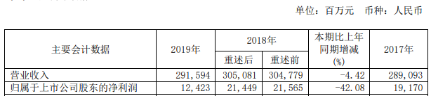 無(wú)錫不銹鋼板價(jià)格,201不銹鋼,無(wú)錫不銹鋼,304不銹鋼板,321不銹鋼板,316L不銹鋼板,無(wú)錫不銹鋼板 無(wú)錫不銹鋼板價(jià)格,201不銹鋼,無(wú)錫不銹鋼,304不銹鋼板,321不銹鋼板,316L不銹鋼板,無(wú)錫不銹鋼板