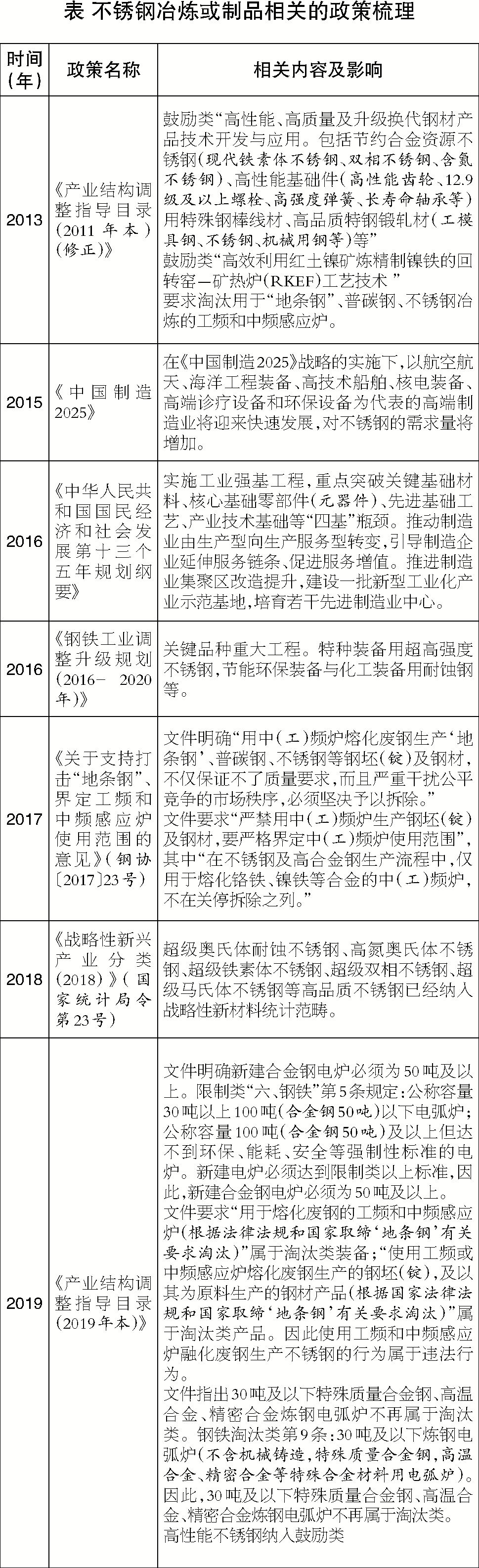 無(wú)錫不銹鋼板價(jià)格,201不銹鋼,無(wú)錫不銹鋼,304不銹鋼板,321不銹鋼板,316L不銹鋼板,無(wú)錫不銹鋼板 無(wú)錫不銹鋼板價(jià)格,201不銹鋼,無(wú)錫不銹鋼,304不銹鋼板,321不銹鋼板,316L不銹鋼板,無(wú)錫不銹鋼板