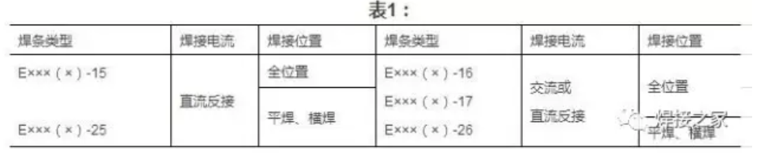 無錫不銹鋼板價格,201不銹鋼,無錫不銹鋼,304不銹鋼板,321不銹鋼板,316L不銹鋼板,無錫不銹鋼板 無錫不銹鋼板價格,201不銹鋼,無錫不銹鋼,304不銹鋼板,321不銹鋼板,316L不銹鋼板,無錫不銹鋼板