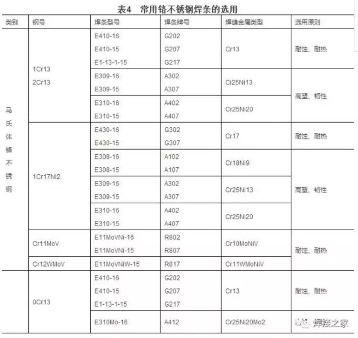 無錫不銹鋼板價格,201不銹鋼,無錫不銹鋼,304不銹鋼板,321不銹鋼板,316L不銹鋼板,無錫不銹鋼板 無錫不銹鋼板價格,201不銹鋼,無錫不銹鋼,304不銹鋼板,321不銹鋼板,316L不銹鋼板,無錫不銹鋼板