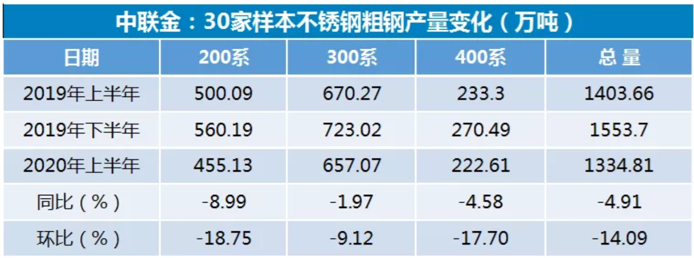 無(wú)錫不銹鋼板價(jià)格,201不銹鋼,無(wú)錫不銹鋼,304不銹鋼板,321不銹鋼板,316L不銹鋼板,無(wú)錫不銹鋼板 無(wú)錫不銹鋼板價(jià)格,201不銹鋼,無(wú)錫不銹鋼,304不銹鋼板,321不銹鋼板,316L不銹鋼板,無(wú)錫不銹鋼板