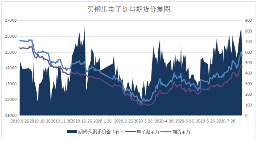 無錫不銹鋼板價格,201不銹鋼,無錫不銹鋼,304不銹鋼板,321不銹鋼板,316L不銹鋼板,無錫不銹鋼板 無錫不銹鋼板價格,201不銹鋼,無錫不銹鋼,304不銹鋼板,321不銹鋼板,316L不銹鋼板,無錫不銹鋼板