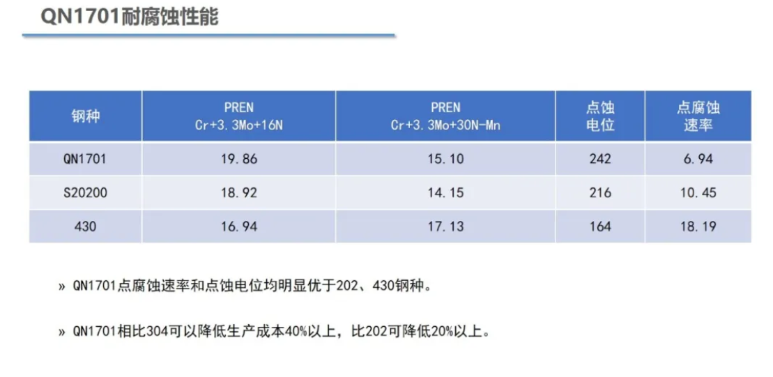 無錫不銹鋼板價格,201不銹鋼,無錫不銹鋼,304不銹鋼板,321不銹鋼板,316L不銹鋼板,無錫不銹鋼板 無錫不銹鋼板價格,201不銹鋼,無錫不銹鋼,304不銹鋼板,321不銹鋼板,316L不銹鋼板,無錫不銹鋼板